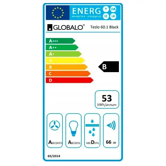 Okap_kuchenny_globalo_Teslo_karta_energrtyczna