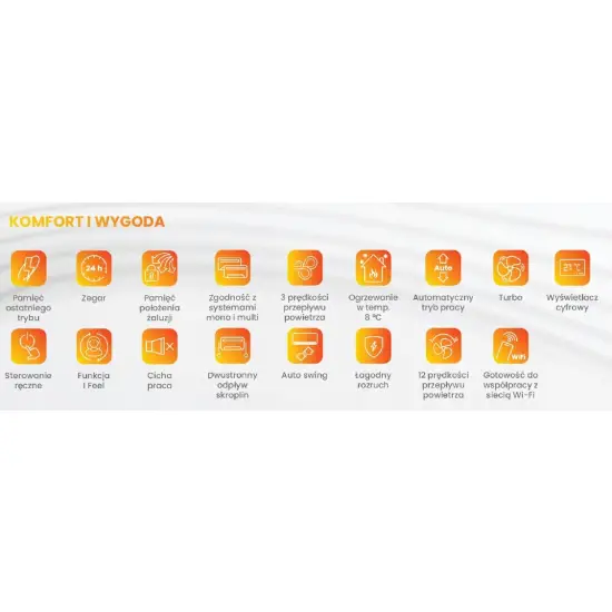 KLIMATYZATOR Ścienny VIVAX R+ Gold WiFi Jonizacja Biofiltr A+++ 2.6kW
